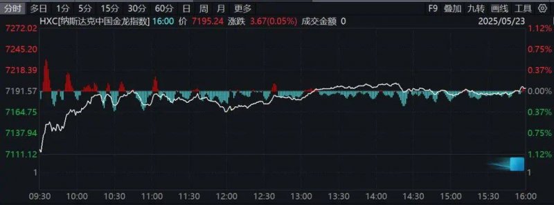 众汇平台开贝店赚钱靠谱吗？开贝店真的能赚钱吗？