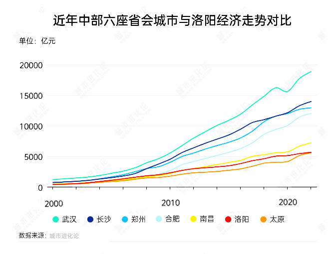 wetrade众汇官网入口你还在为理财烦恼吗?来了解一下ea智慧交易平台如何帮你轻松交易!