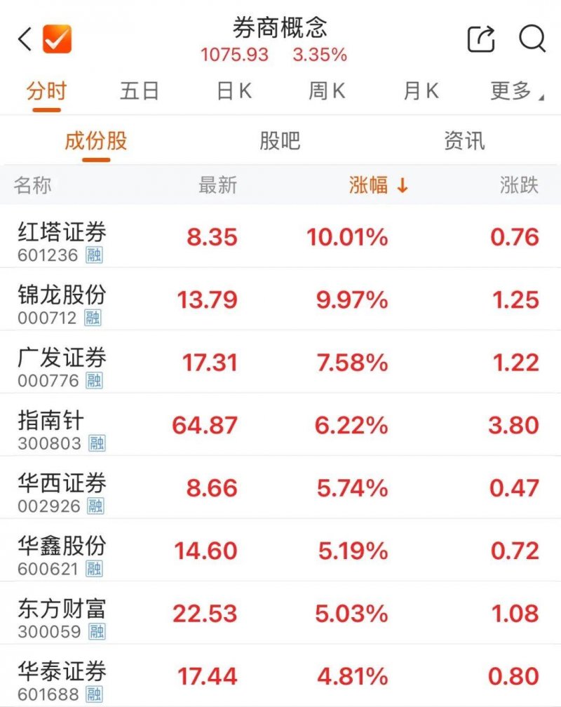 wetrade众汇平台理财新手不要轻易尝试EA智慧交易平台的优缺点揭秘