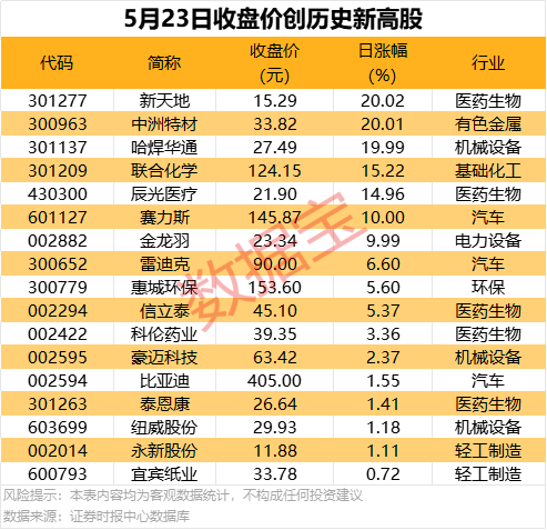众汇平台怎么样2020七一建党节99周年经典祝福语大全 2020七一建党祝福语寄语